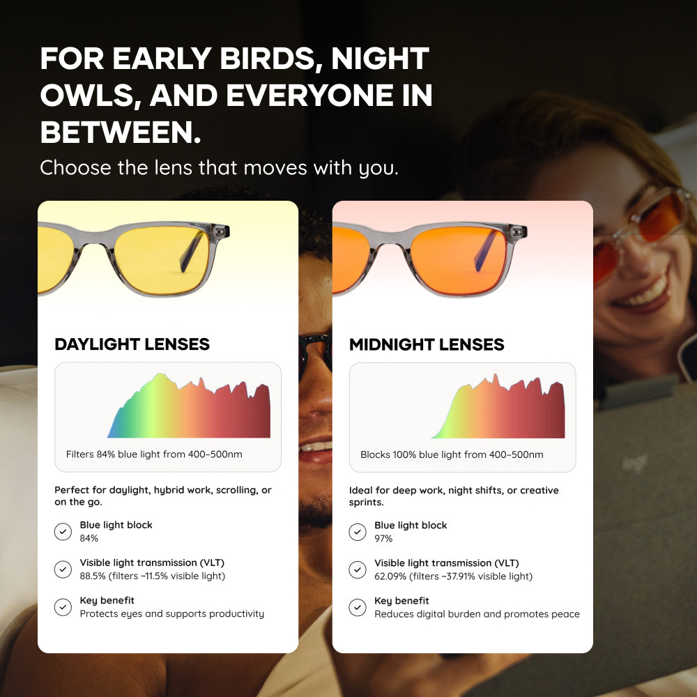 AP750 PRO Valentines Recovery Duo