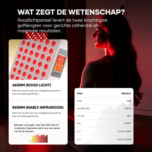 AP1500 PRO Valentines Recovery Duo