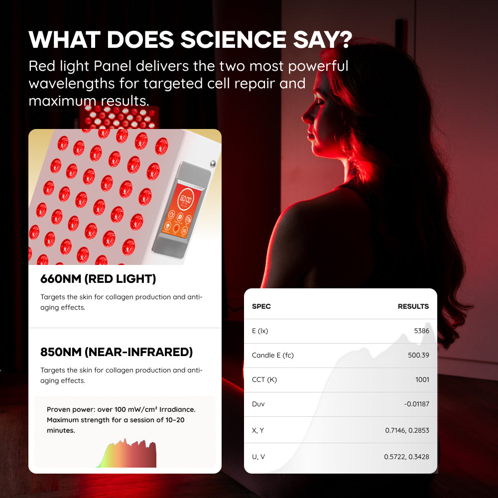 AP750 PRO Valentines Recovery Duo