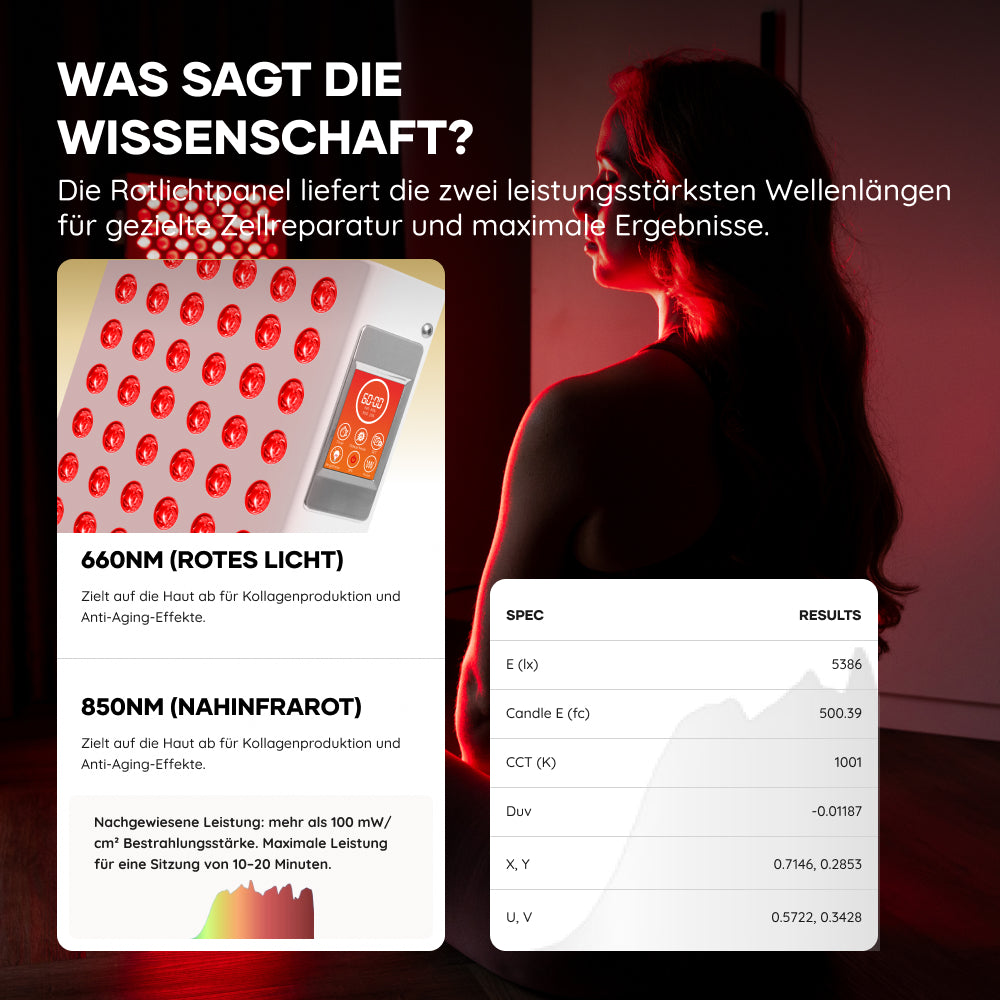 AP1500 PRO Valentine's Recovery Duo