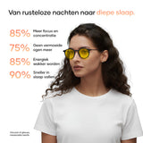 De bril voor meer energie, rust en focus in je dag