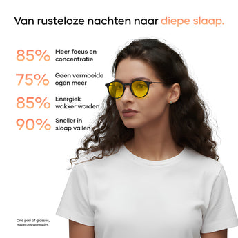 De bril voor meer energie, rust en focus in je dag