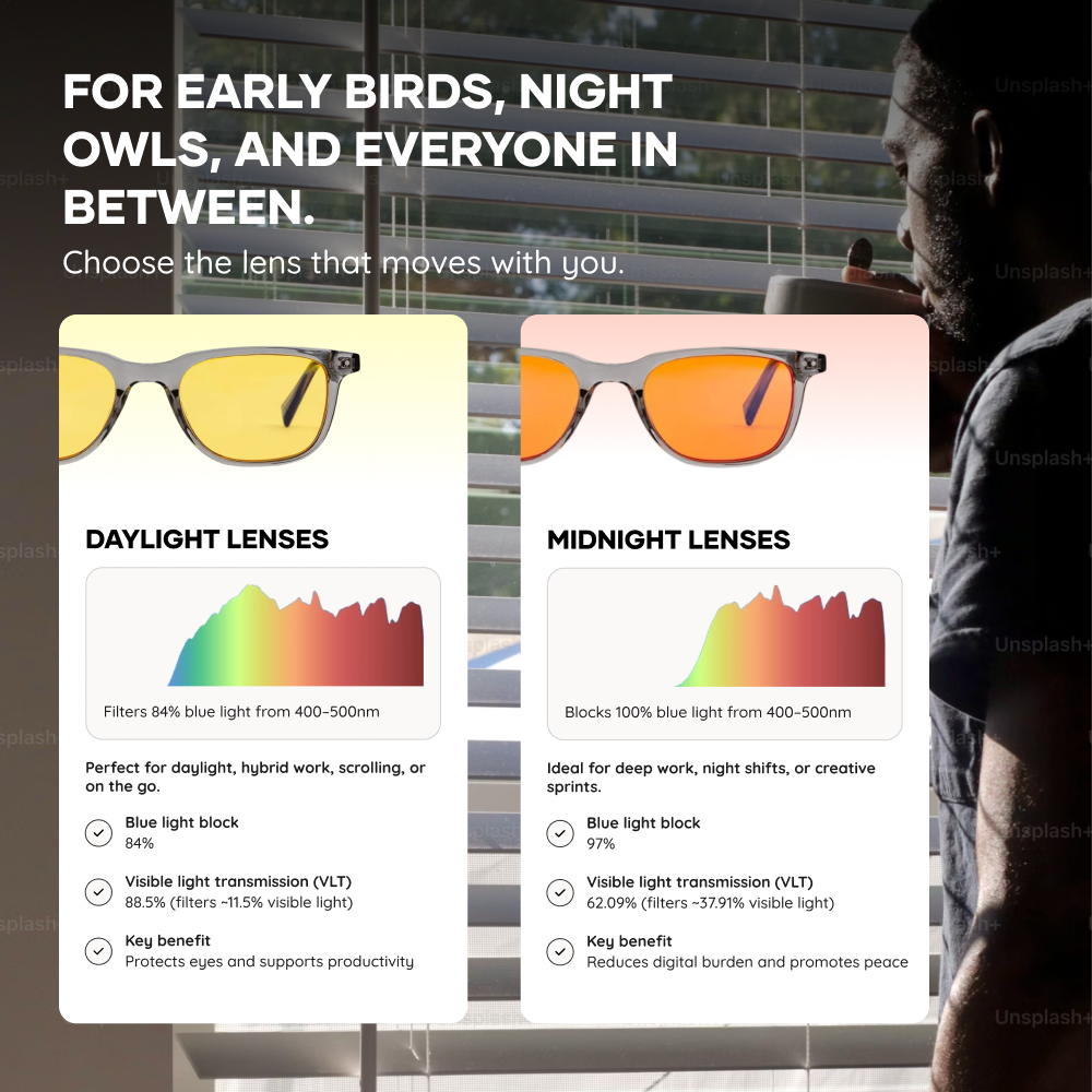 Angelic Daygold Black