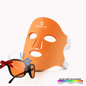 Mask & Screen Shield Kit