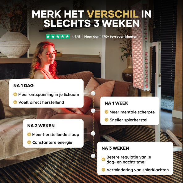 AP1000 PRO Complete Therapy Bundle