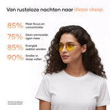De bril voor meer energie, rust en focus in je dag