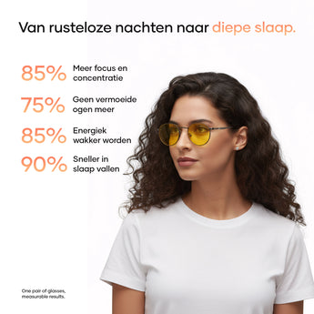 De bril voor meer energie, rust en focus in je dag