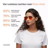 De bril voor meer energie, rust en focus in je dag