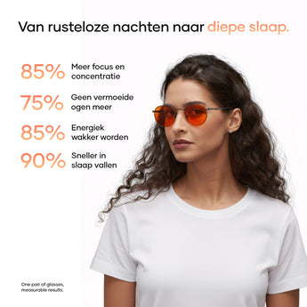 De bril voor meer energie, rust en focus in je dag