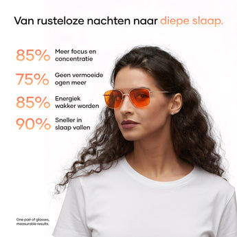 De bril voor meer energie, rust en focus in je dag