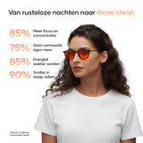 De bril voor meer energie, rust en focus in je dag
