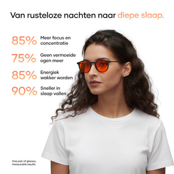 De bril voor meer energie, rust en focus in je dag