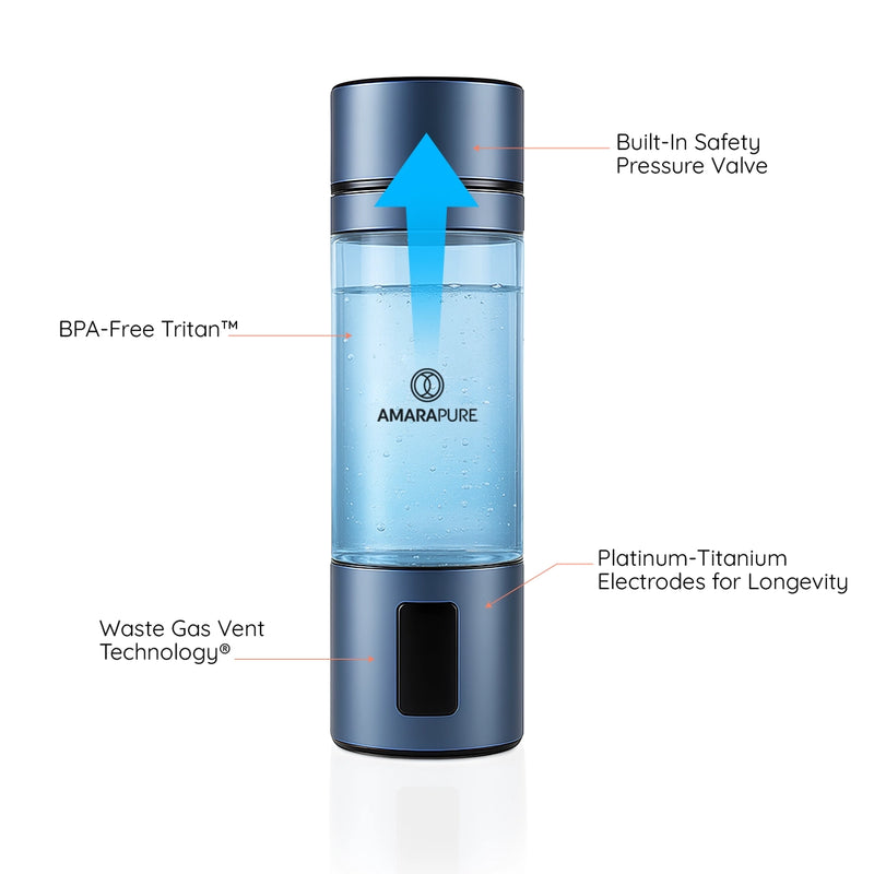 Aman Hydrogen Water Bottle