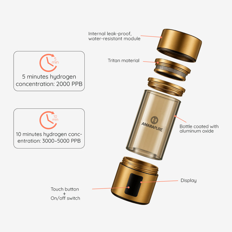 Aman Hydrogen Water Bottle