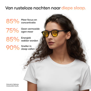 De bril voor meer energie, rust en focus in je dag