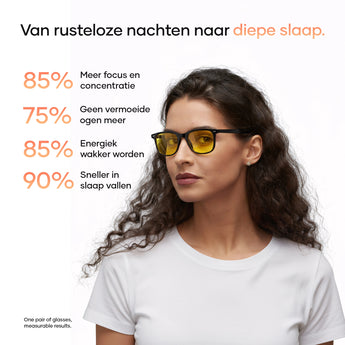 De bril voor meer energie, rust en focus in je dag