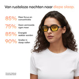 De bril voor meer energie, rust en focus in je dag