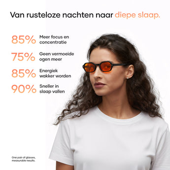 De bril voor meer energie, rust en focus in je dag