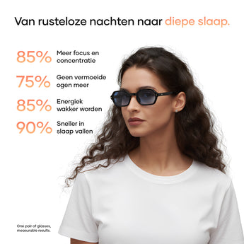 De bril voor meer energie, rust en focus in je dag