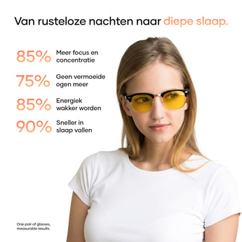 De bril voor meer energie, rust en focus in je dag