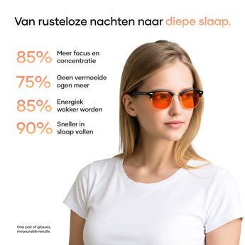 De bril voor meer energie, rust en focus in je dag