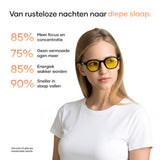 The favorite blue light glasses of biohackers & high performers