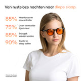 The favorite blue light glasses of biohackers & high performers
