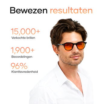 The favorite blue light glasses of biohackers & high performers