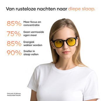 De bril voor meer energie, rust en focus in je dag