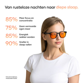 De bril voor meer energie, rust en focus in je dag